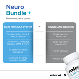 Neuro Bundle Plus